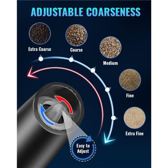 Gravity Electric Pepper and Salt Grinder Set, Adjustable Automatic - Picture 4 of 7